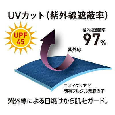 4L～6L CO-COS コーコス 春夏作業服 作業着 ニオイクリア（R）エコ制電 鬼鹿の子 長袖ポロシャツ AE-1728