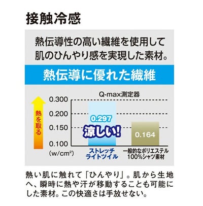 4L～6L CO-COS コーコス 春夏作業服 作業着 ストレッチカーゴパンツ AG-3085