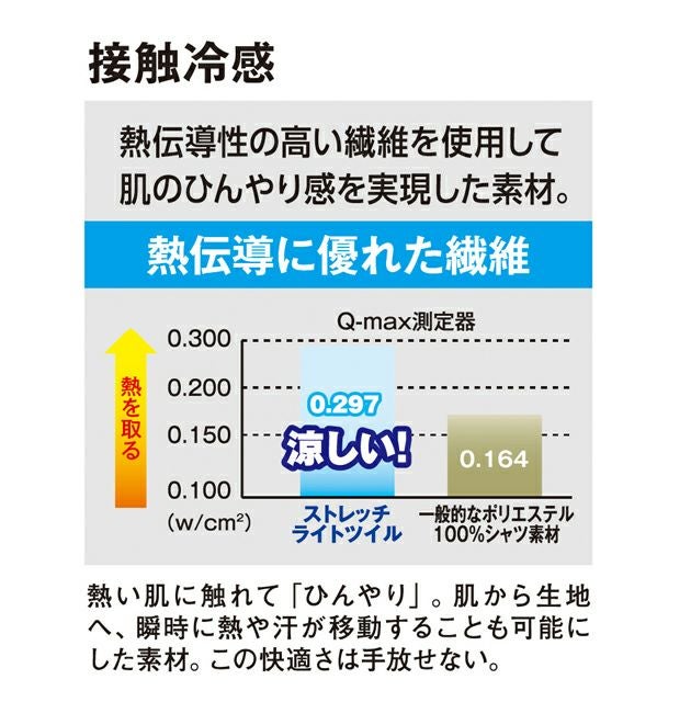4L～6L CO-COS コーコス 春夏作業服 作業着 ストレッチカーゴパンツ AG-3085
