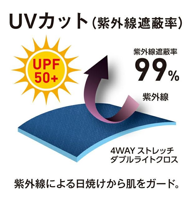 4L～6L CO-COS コーコス 春夏作業服 作業着 ストレッチ 半袖ブルゾン A-7060