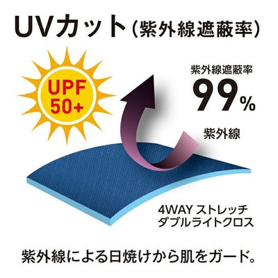 SS～3L CO-COS コーコス 春夏作業服 作業着 ストレッチ 長袖ブルゾン A-7061