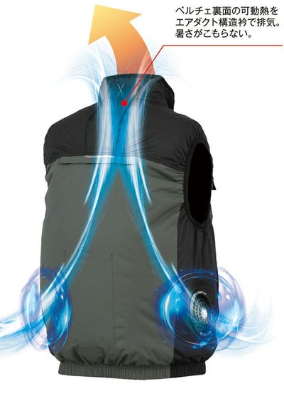 CO-COS コーコス 春夏作業服 作業着 ボルトクール 日傘遮熱(R) ベスト(ペルチェネックホルダー付) G-4049