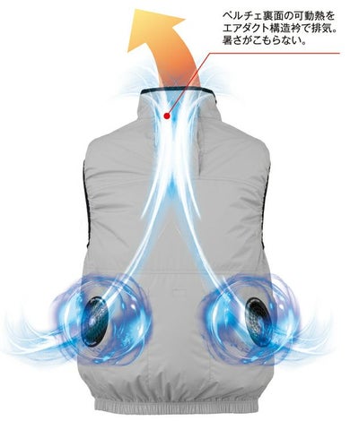 CO-COS コーコス 春夏作業服 作業着 エコ・ボルトクール 日傘遮熱(R) ベスト(ペルチェネックホルダー付) AE-4069