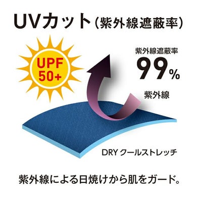 3XL～4XL CO-COS コーコス 春夏インナー 作業着 ドライパワーサポート 半袖 G-817