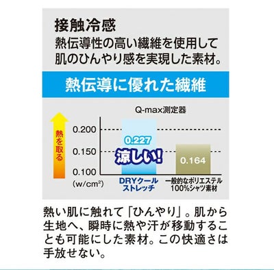 3XL～4XL CO-COS コーコス 春夏インナー 作業着 ドライパワーサポート ロングタイツ G-813