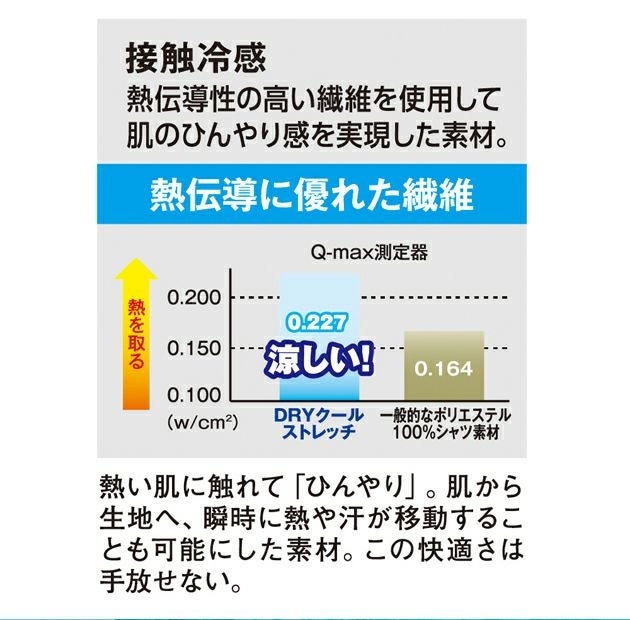 3XL～4XL CO-COS コーコス 春夏インナー 作業着 ドライパワーサポート ロングタイツ G-813