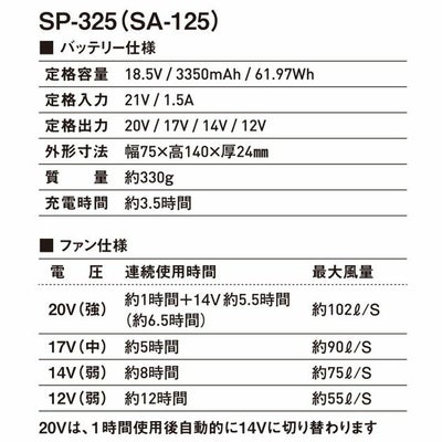 シンメン 空調作業服 作業着 20Vファンバッテリーフルセット 2025年モデル SA-125