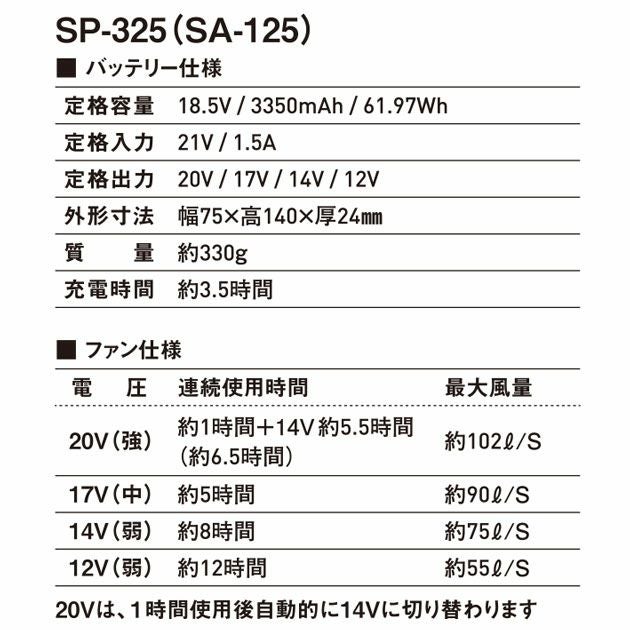 シンメン 空調作業服 作業着 20Vファンバッテリーフルセット 2025年モデル SA-125
