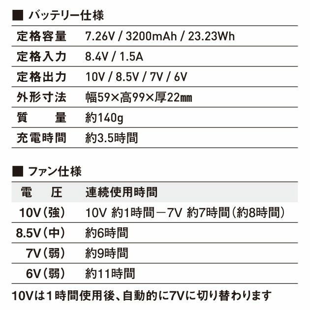 S～4L シンメン 空調作業服 作業着 S-AIR カジュアルオールインパッケージ ベスト・ファン・バッテリー3点セット SA-210