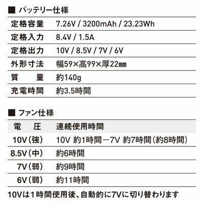 5L シンメン 空調作業服 作業着 S-AIR カジュアルオールインパッケージ ベスト・ファン・バッテリー3点セット SA-210