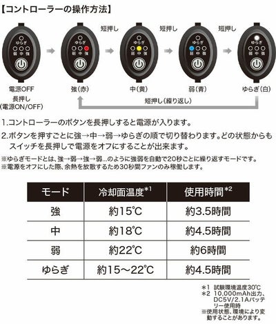 S～6L XEBEC ジーベック 冷却ペルチェ 作業着 ペルチェベストセット ベスト・ペルチェ・バッテリー3点セット 33008