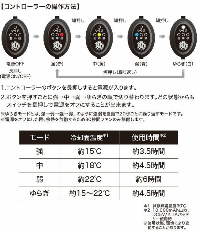 S～6L XEBEC ジーベック 冷却ペルチェ 作業着 ペルチェベストセット ベスト・ペルチェ・バッテリー3点セット 33008