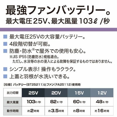 空調服 空調服 作業着 スターターキット(25Vワンタッチファンタイプ) XS25011