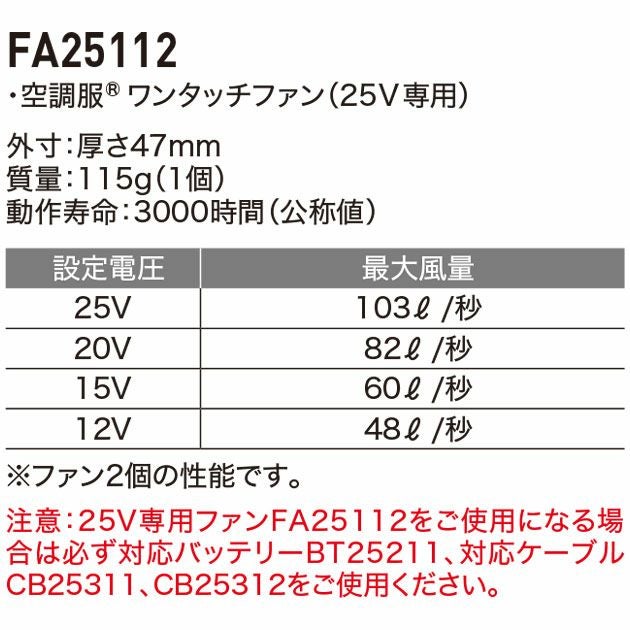 空調服 空調服 作業着 スターターキット(25Vワンタッチファンタイプ) XS25011