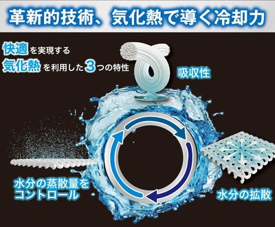 S～4L XEBEC ジーベック 春夏インナー 作業着 長袖コンプレッション 6680