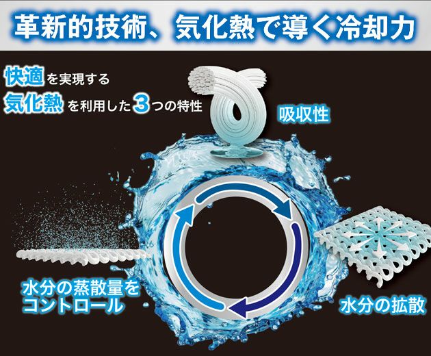 S～4L XEBEC ジーベック 春夏インナー 作業着 長袖コンプレッション 6680