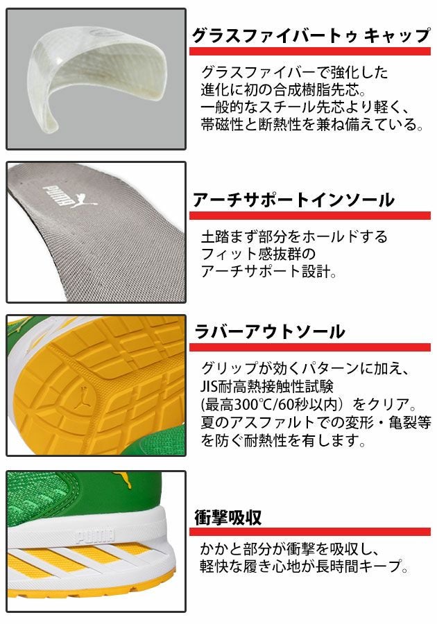 PUMA プーマ 安全靴 グライドディスクロー 64.408.0 64.409.0