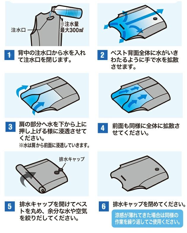 S～LL ビッグボーン 保冷ベスト 作業着 アクアウォーターベスト（スリークォーターズ） AT501