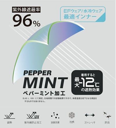 DOGMAN ドッグマン 春夏インナー 作業着 ハードクールバラクラバ 881031