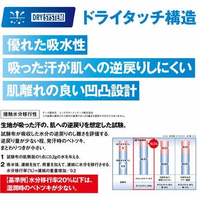4L～5L アイトス 春夏作業服 作業着 長袖シャツ（男女兼用） AZ-4235
