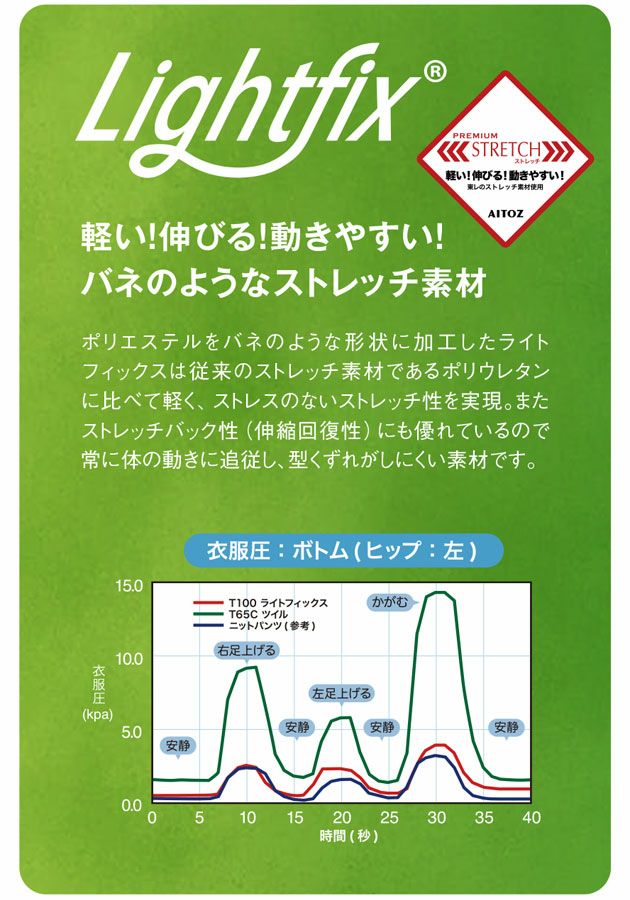 SS～3L アイトス 春夏作業服 作業着 長袖シャツ（男女兼用） AZ-1936