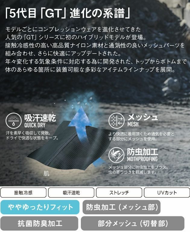 EVENRIVER イーブンリバー 春夏インナー 作業着 アイスコンプレッションインナーキャップ GTE01