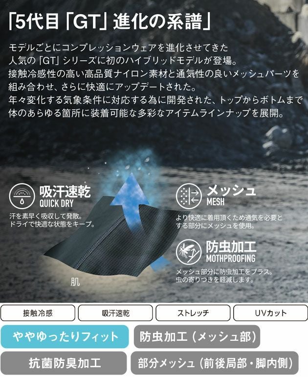 EVENRIVER イーブンリバー 春夏インナー 作業着 アイスコンプレッションレギンス GTE03