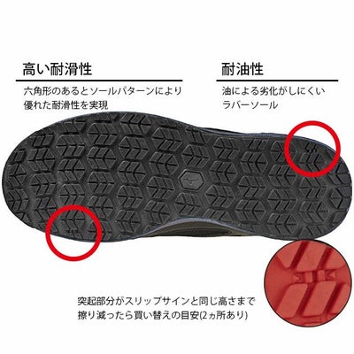 ミズノ 安全靴 オールマイティ LSII 52L BOA 2025年限定モデル F1GA2511