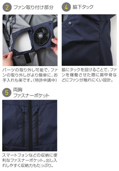 サンエス 空調作業服 作業着 チタン加工半袖ブルゾン KF92510