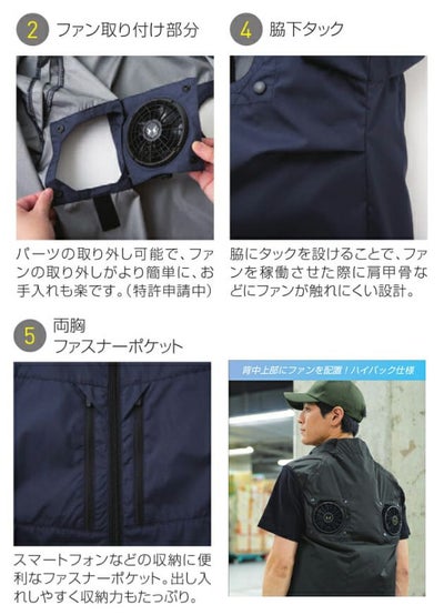 サンエス 空調作業服 作業着 チタン加工ベスト KF92512