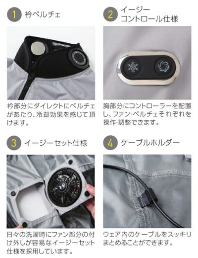 サンエス 空調作業服 作業着 ハイブリットクールショートスリーブジャケット EF92590S