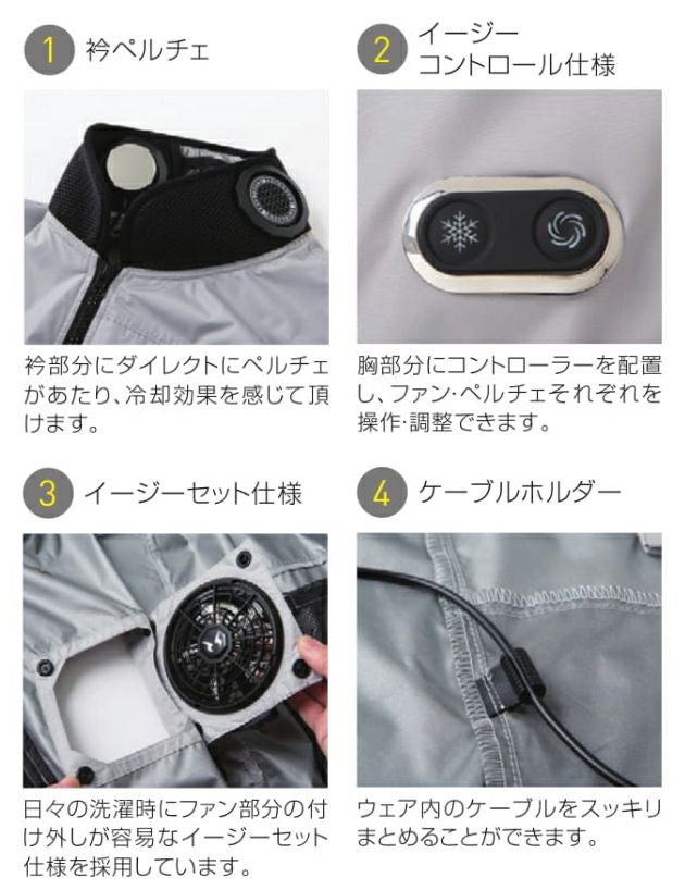 サンエス 空調作業服 作業着 ハイブリットクールベスト EF92592S