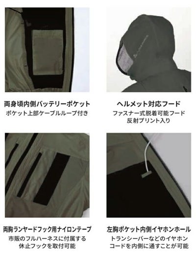 アルトコーポレーション 空調作業服 作業着 空調服(R)半袖ブルゾン 37-1501