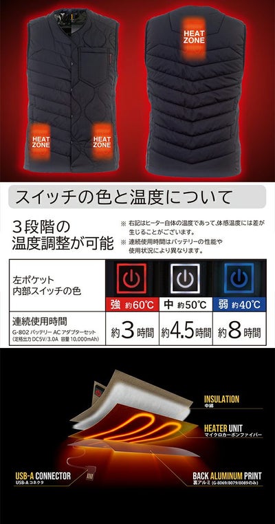 4L～5L CO-COS コーコス 作業着 電熱ベスト グラディエーター ボルトヒートベスト G-8089