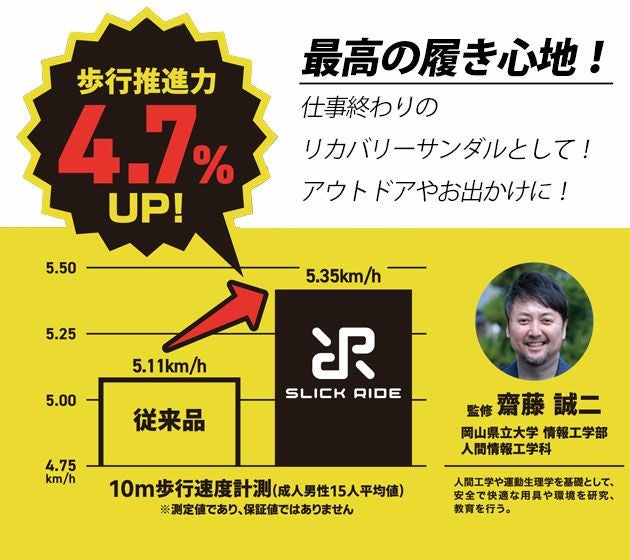 丸五 作業靴 SLICK RIDE #80