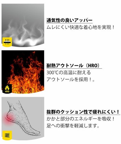 SAFETY JOGGER セーフティージョガー 安全靴 セーフティスニーカー FUJI S3S MID