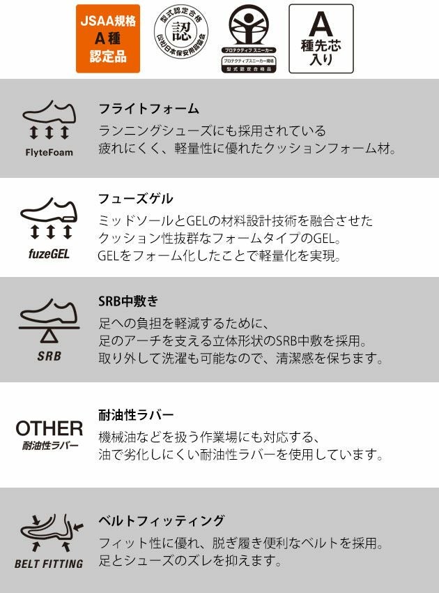 asics アシックス 安全靴 ウィンジョブCP311 1273A110