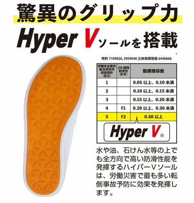 日進ゴム 安全長靴 軽量EVA衛星長靴 ハイパーV(Hyper V) デルタ DSV-3600