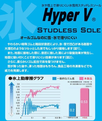 日進ゴム 安全靴 氷・雪用プロスニーカー ハイパーV(Hyper V) スタッドレス SSV-22G
