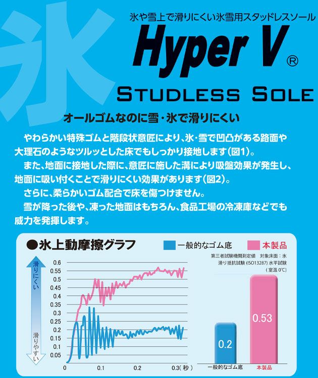 日進ゴム 安全靴 氷・雪用プロスニーカー ハイパーV(Hyper V) スタッドレス SSV-22G