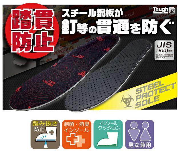 喜多 インソール スチールプロテクトソール 6980