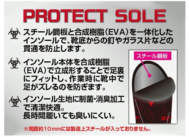 喜多 インソール スチールプロテクトソール 6980