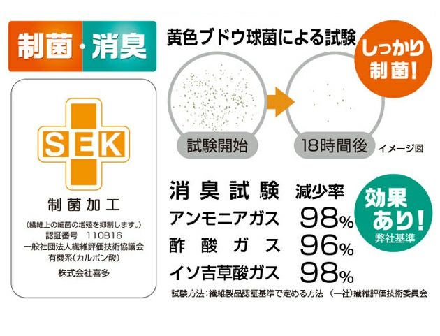 喜多 インソール スチールプロテクトソール 6980