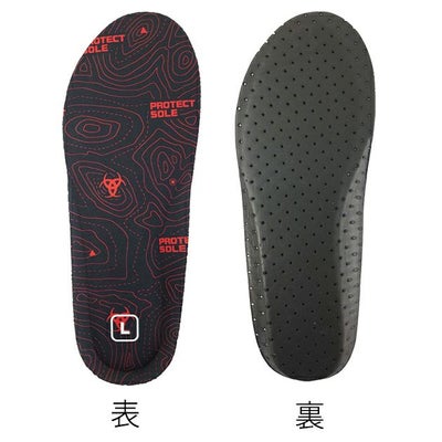 喜多 インソール スチールプロテクトソール 6980