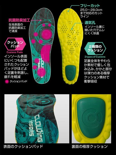 喜多 インソール クラウディングソール 6700