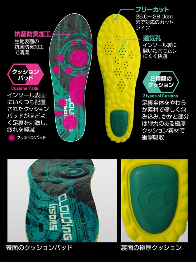 喜多 インソール クラウディングソール 6700