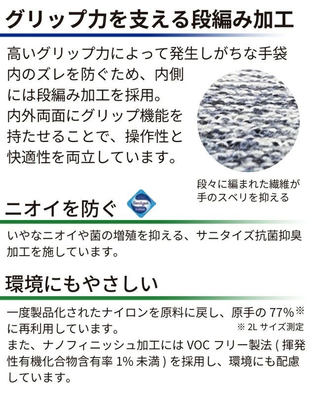 東和コーポレーション 手袋 天然ゴム背抜き手袋 MagneX 319