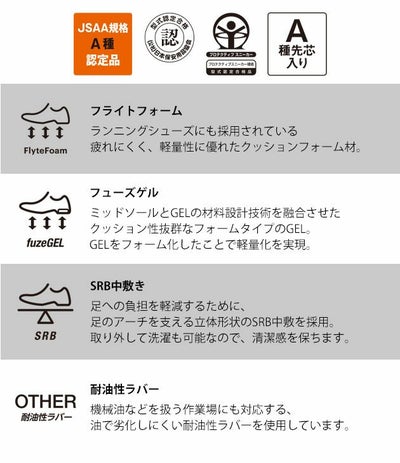 アシックス asics 1273A118 安全靴 ウィンジョブCP221