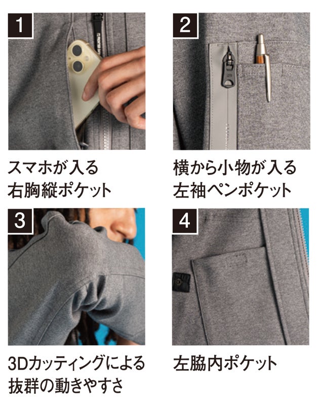 アイズフロンティア 5340P 秋冬作業服 作業着 ヘビージャージーカモフラワークジャケット