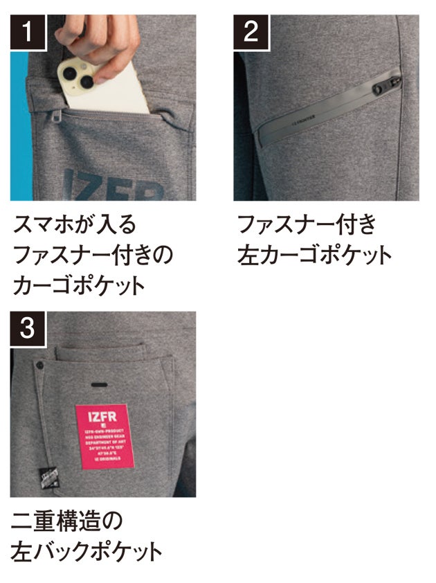 アイズフロンティア 5343P 秋冬作業服 作業着 ヘビージャージーカモフラジョガーパンツ